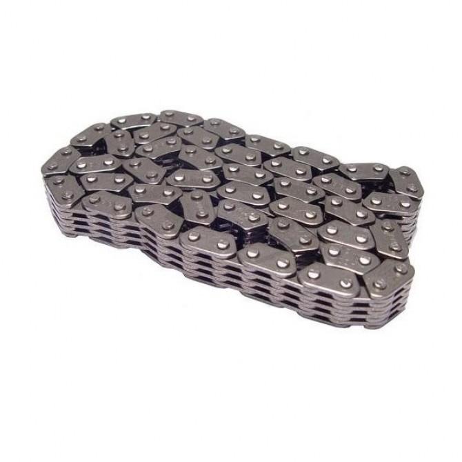CADENAS DE DISTRIBUCION 